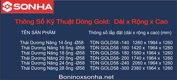 Thông số kỹ thuật THÁI DƯƠNG NĂNG GOLD 58 - 180L Chân Không Sơn Hà
